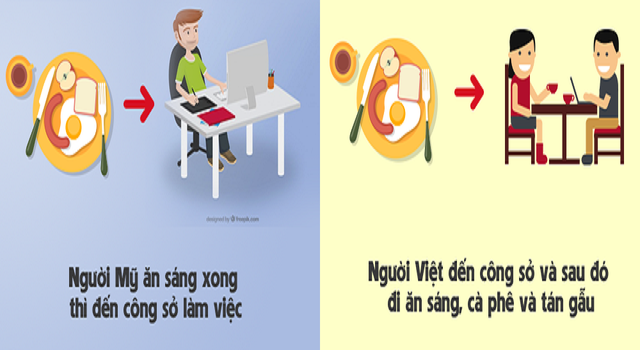 21 khác biệt điển hình “cực sốc” giữa người Mỹ và người Việt từ trong công việc cho đến cuộc sống