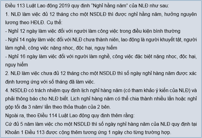 cách tính ngày đi đường khi nghỉ phép năm