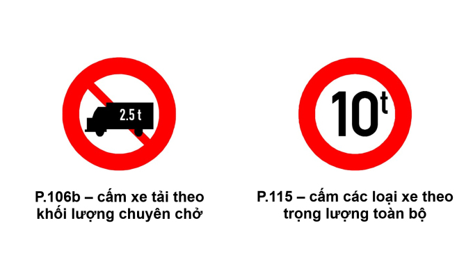 phân biệt nhanh 07 biển báo dễ gây nhầm lẫn khiến lái xe phạm luật