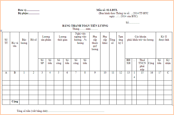 Hướng dẫn cách tính 9 chỉ tiêu chi tiết trên bảng thanh toán tiền lương