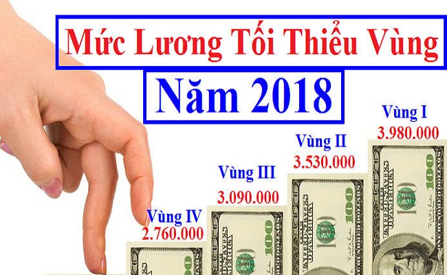 Lương tối thiểu vùng 2018 tăng từ 180.000 – 230.000 đồng