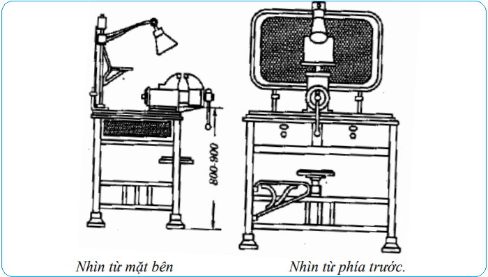 Tìm hiểu 7 món đồ nghề không thể thiếu của thợ nguội