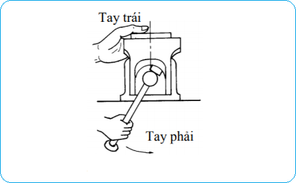 Tìm hiểu 7 món đồ nghề không thể thiếu của thợ nguội