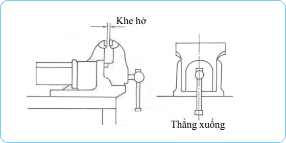 Tìm hiểu 7 món đồ nghề không thể thiếu của thợ nguội