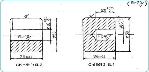 kỹ thuật tiện cơ khí