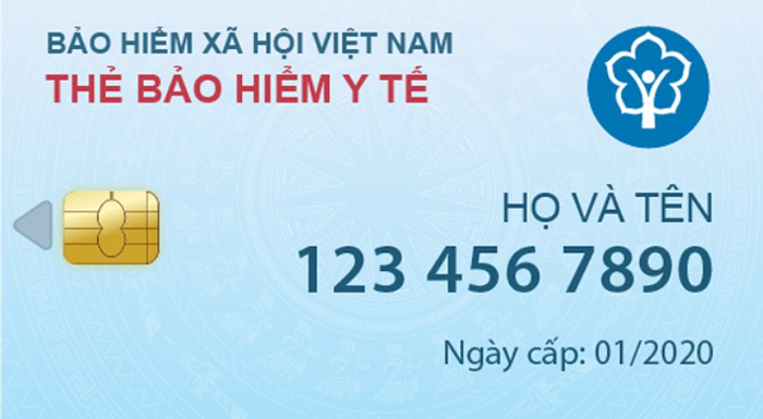 Ai cần đổi mẫu thẻ bảo hiểm y tế mới từ ngày 1/4/2021