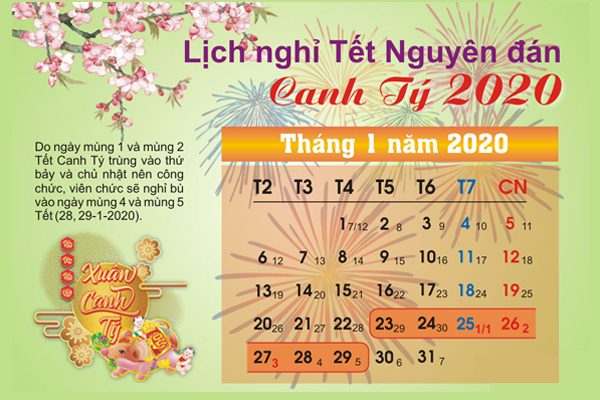 cach đặt vé tàu Tết 