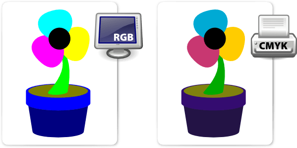 RGB là gì