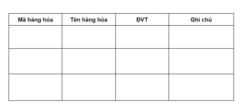 Báo cáo doanh thu là gì? 4 điều cần biết về báo cáo doanh thu mới nhất