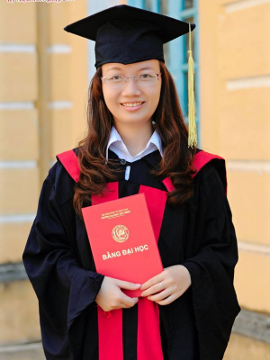 cover CV: Trần Thị Thanh Thư