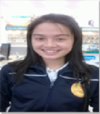 cover CV: Nguyễn Thị Phương          