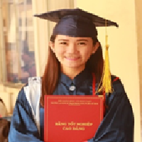 cover CV: NGUYỄN THỊ MINH LINH