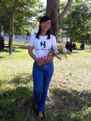 cover CV: LƯƠNG THỊ NGÂN