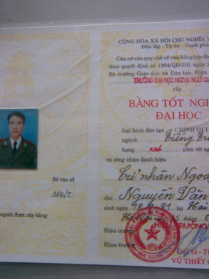 cover CV: Nguyễn Văn Dũng