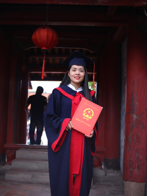 cover CV: Dương Thị Thủy