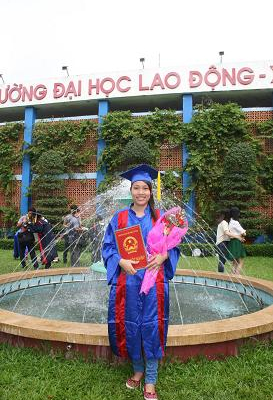 cover CV: Nguyễn Thị Thưởng