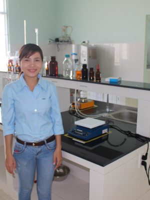 cover CV: Cao Thị Phương Loan