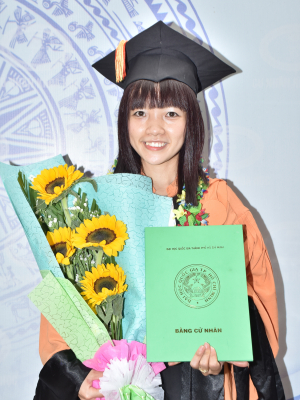 cover CV: Phan Thế Thanh