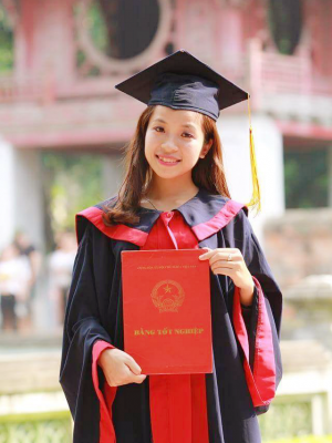 cover CV: NGỌ THỊ THẢO