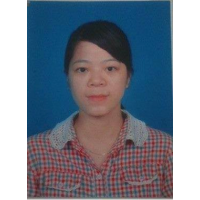 cover CV: NGUYỄN THỊ DUNG