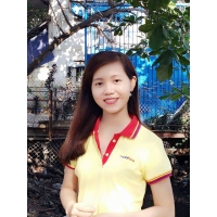 cover CV: Nguyễn Thanh Thảo