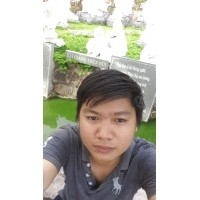 cover CV: Trần Minh Phúc