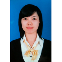 cover CV: Nguyễn Thị Duyên