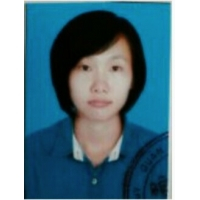 cover CV: Kim Ngọc Trang