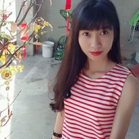 cover CV: Lê Thị Thu Thảo