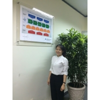 cover CV: Nguyễn Thu Thương