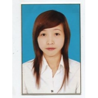 cover CV: Dương Thị Kim Ngân