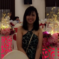 cover CV: PHAN THỊ MINH NGUYỆT