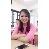 cover CV: NGUYỄN THỊ BÍCH THẢO