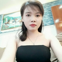 cover CV: Nguyễn Thị Thanh Phúc