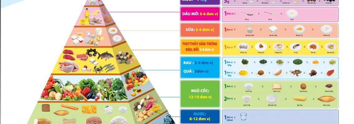Công ty TNHH - TM - DV - XNK Thuần Việt