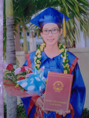 cover CV: Lê Thị Kiều Oanh