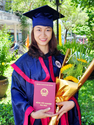 cover CV: Võ Thị Ngọc Châu