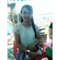 cover CV: Võ Kim Quyên