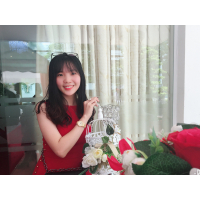 cover CV: Trần Thị Kim Sang