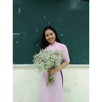 cover CV: Hoàng Thị Khánh Linh