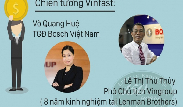 Đo độ “khủng” tổ hợp dự án sản xuất ô tô của VinFast tại Hải Phòng