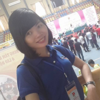 cover CV: Nguyễn Thị Bích Ngọc