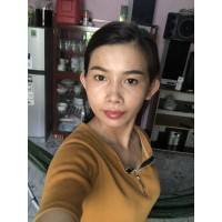 cover CV: Lê Hoàng Thiên Thanh