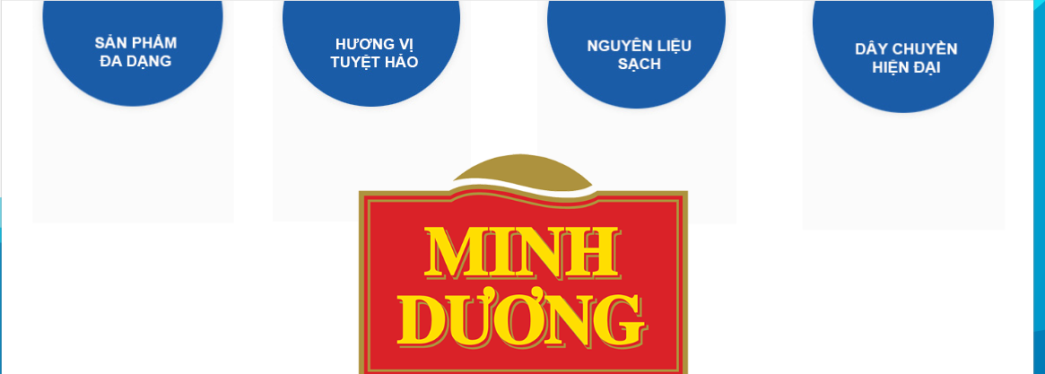 Công ty cổ phần thực phẩm Minh Dương