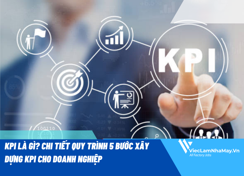 KPI là gì? Chi tiết quy trình 5 bước xây dựng KPI cho doanh nghiệp