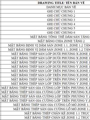 cover CV: LÊ MẠNH TIỀN