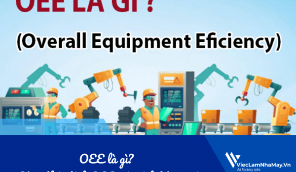 OEE (Overall Equipment Effectiveness) là gì? Công thức tính OEE và cách để tối ưu nó trong sản xuất