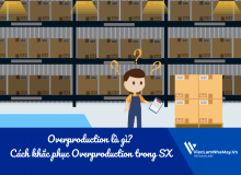 Overproduction Là Gì? Làm Thế Nào Để Khắc Phục Overproduction Trong Sản Xuất?