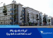 Phụ Cấp Nhà Ở Là Gì? Quy Định Và Cách Tính Ra Sao?