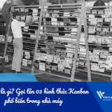 Kanban là gì? Gọi tên 03 hình thức Kanban phổ biến trong nhà máy